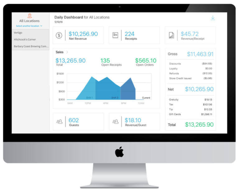 Talech iPad POS dashboard